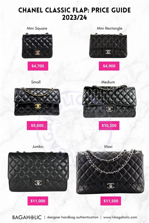 chanel classic flap retail price|chanel classic flap 2022.